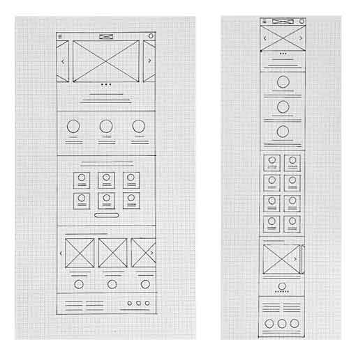Paper wireframe - Different screen size
