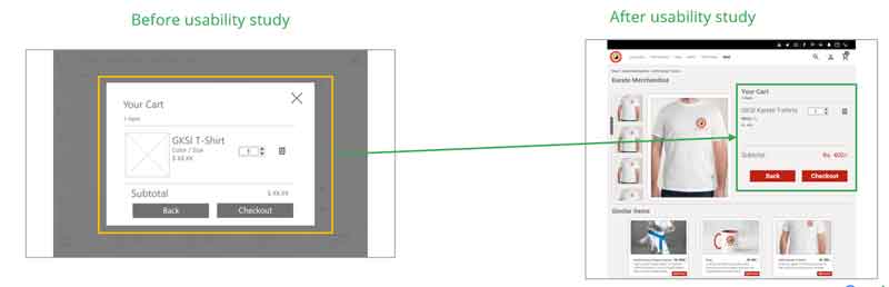 Mockups
